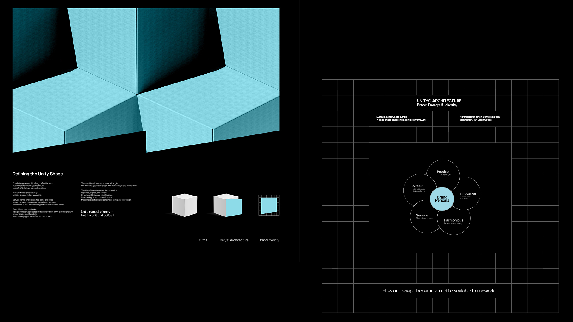Unity Architecture — 34