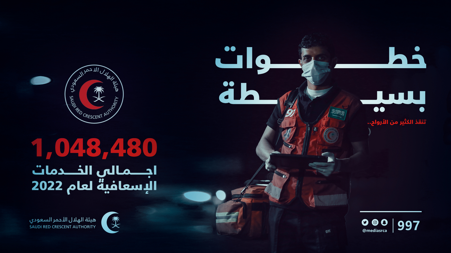 Saudi Red Crescent — Awareness Campaign — 3
