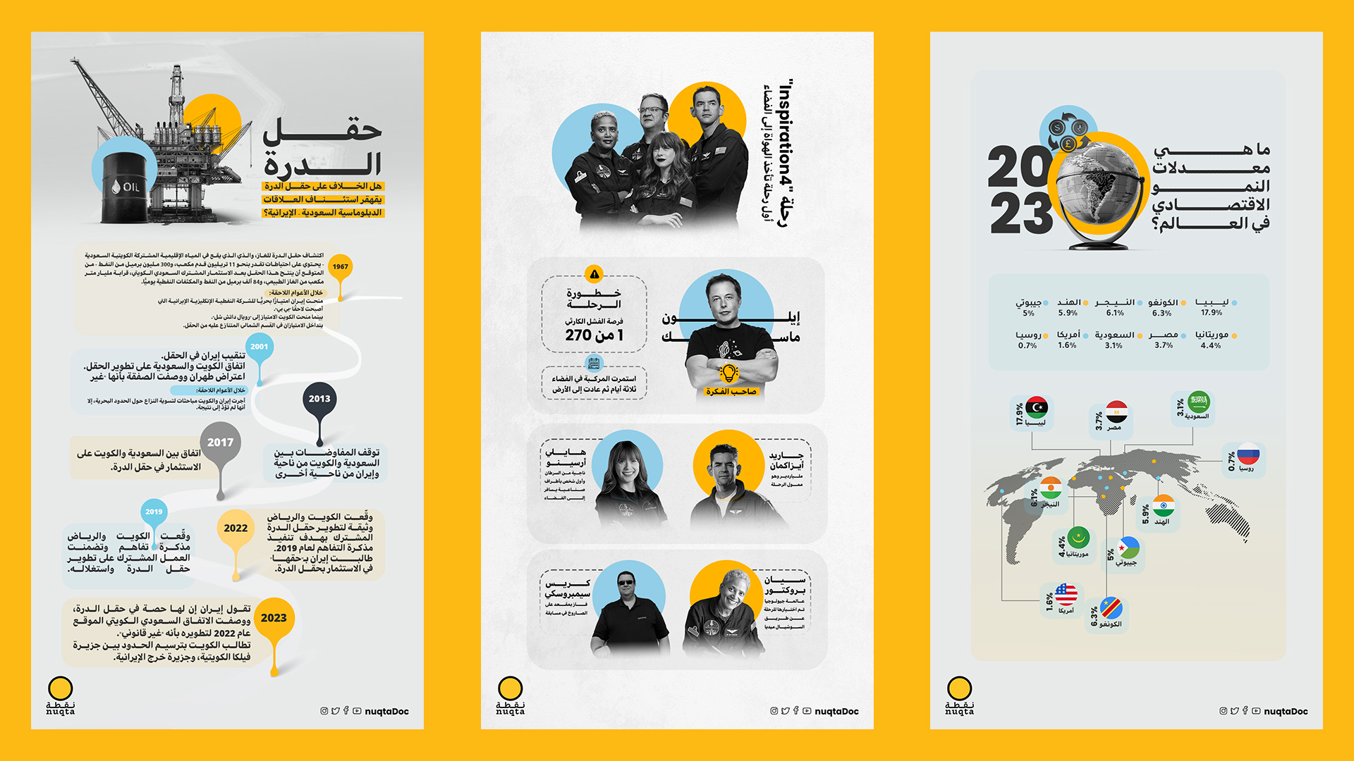 Infographics — Selected Works — 2