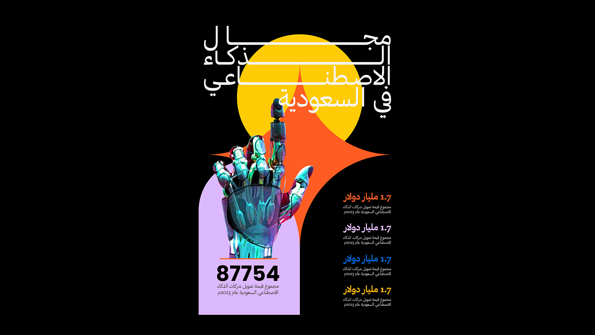 Argaam — Campaign Visual Direction — 4