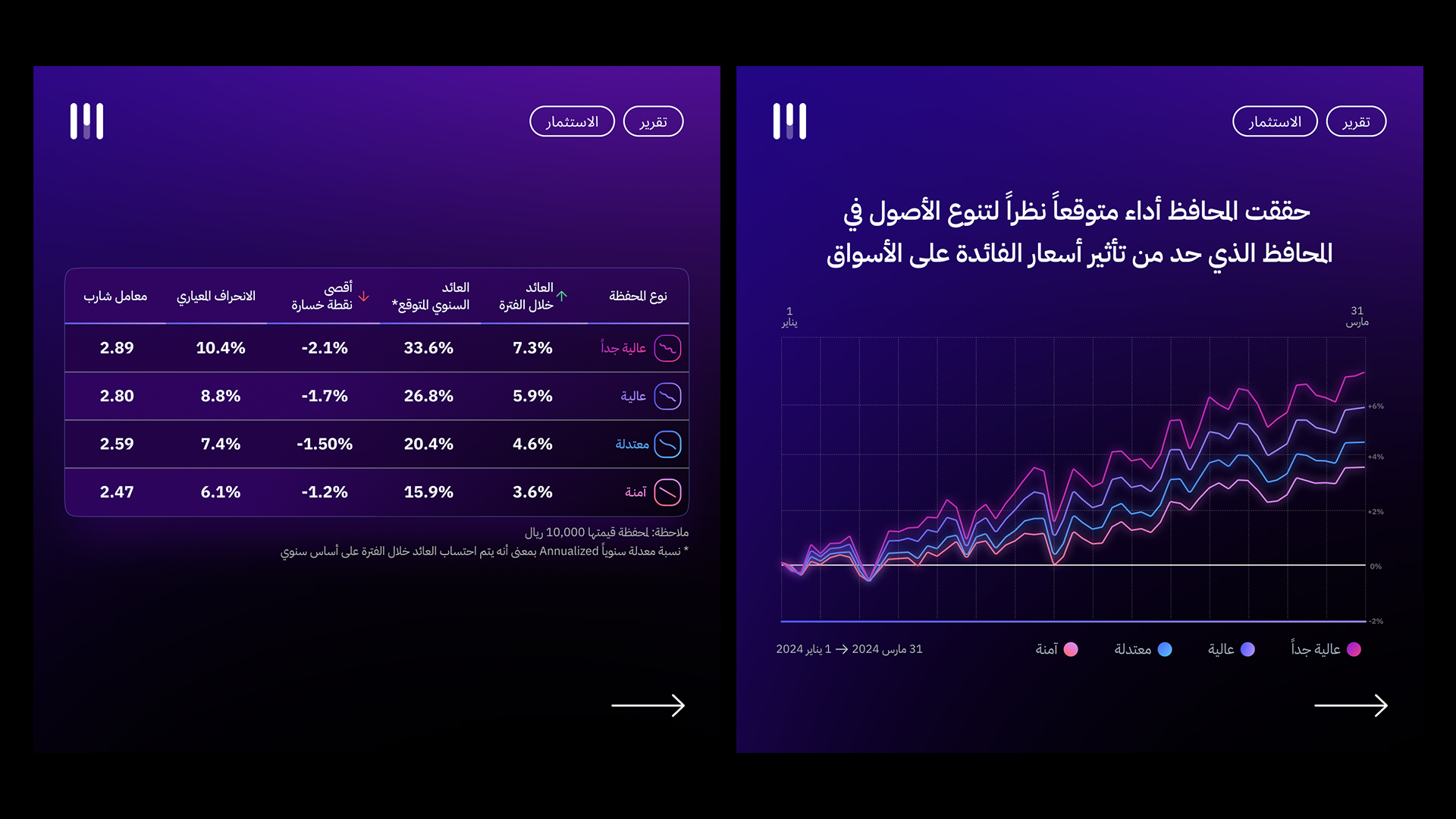 Malaa — Social Media Campaign — 16