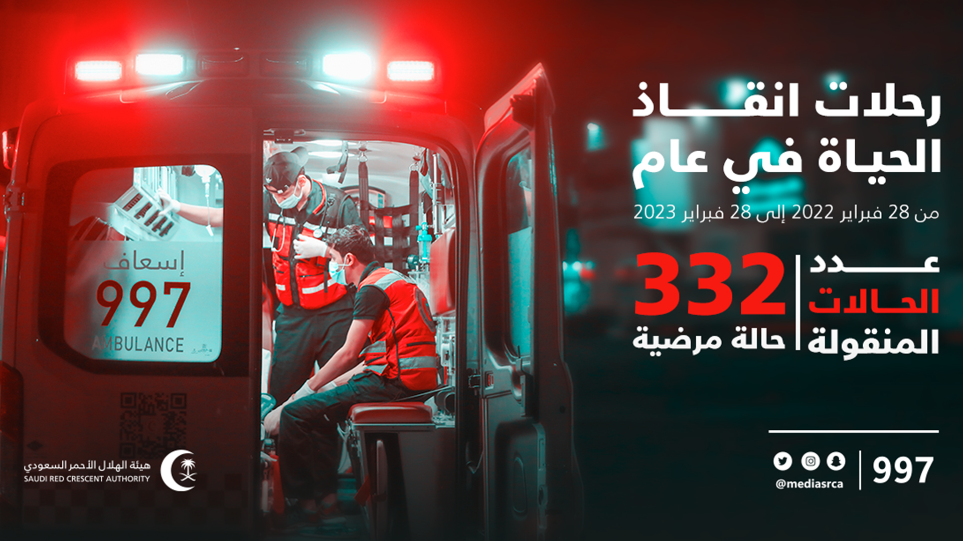 Saudi Red Crescent — Awareness Campaign — 5