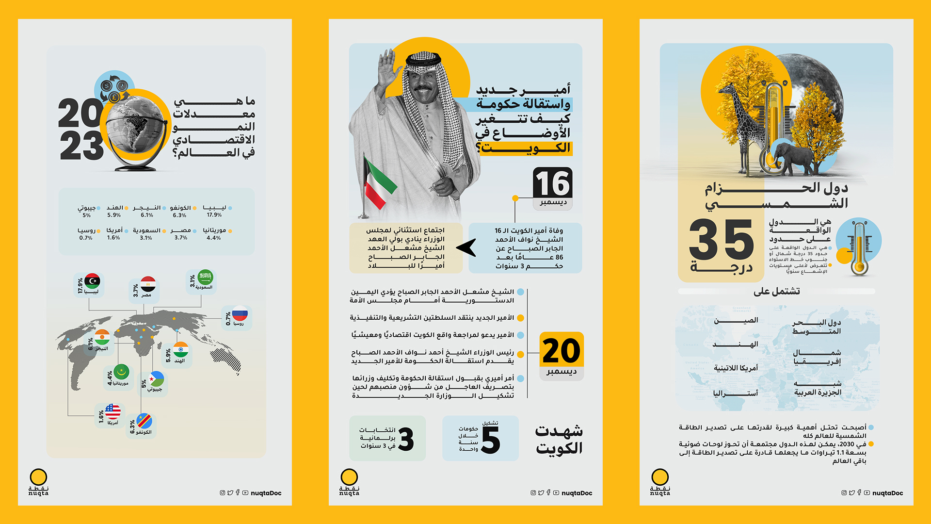 Infographics — Selected Works — 12